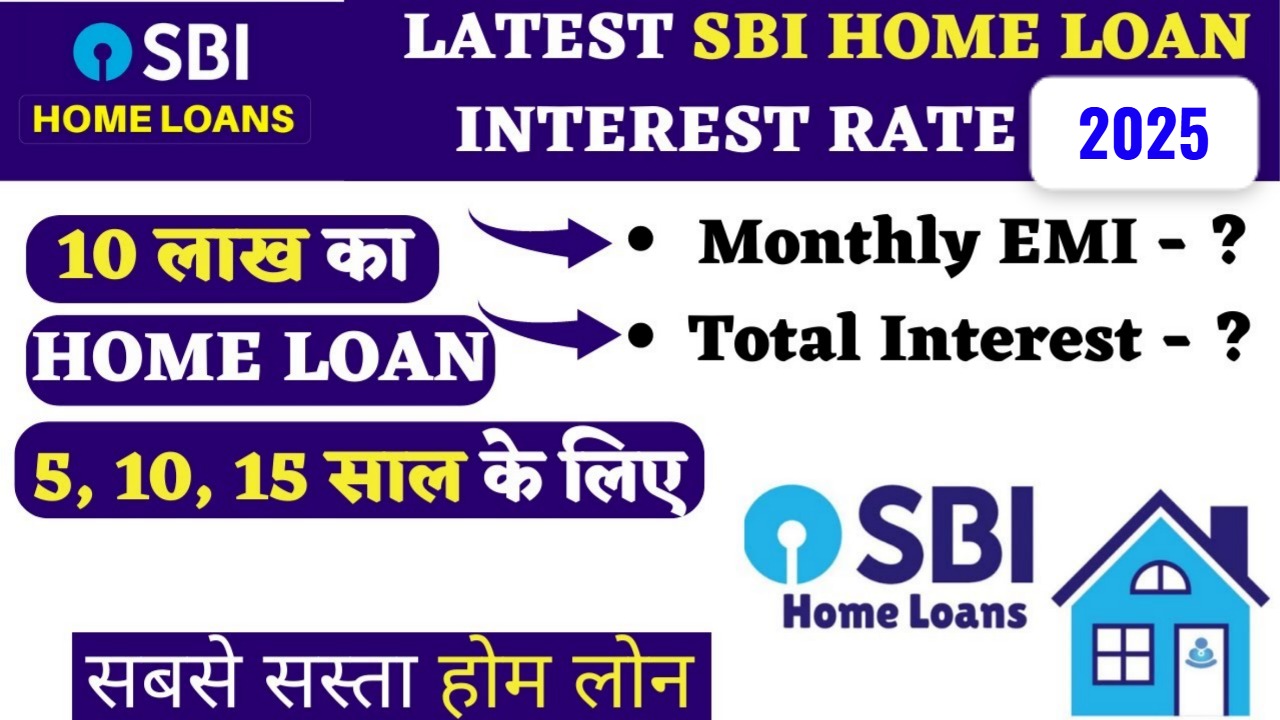 SBI Home Loan 2025