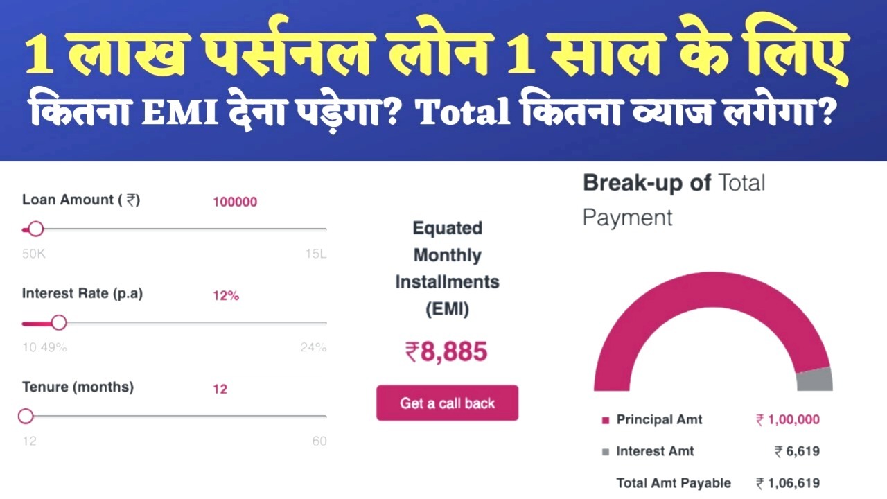 एचडीएफसी बैंक पर्सनल लोन